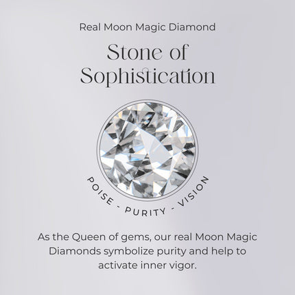 Moonstone Lab Diamond Necklace - Virgo Zodiac Constellation