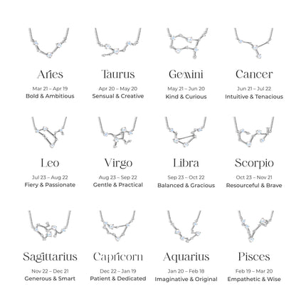 Cancer Zodiac Constellation & Moonstone Sway