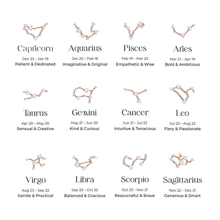 Moonstone Earrings - Capricorn Zodiac Constellation