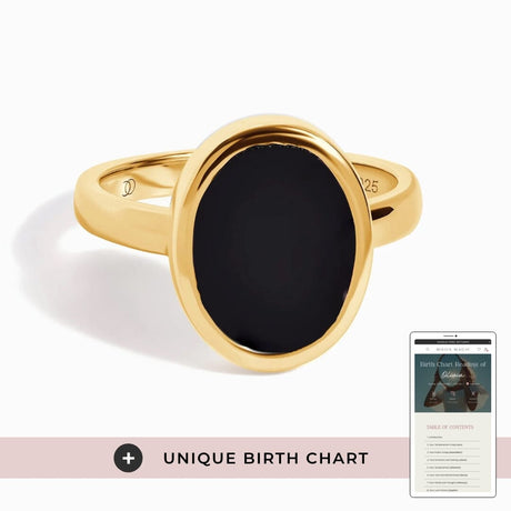 Willpower Boost Bundle