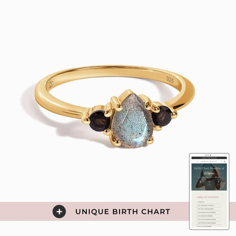 Divine Protection Set