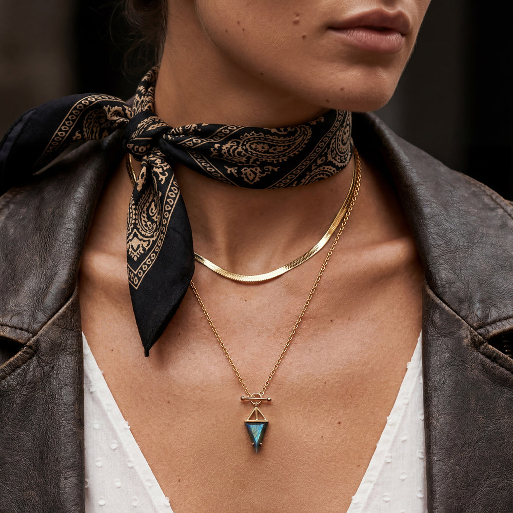 necklace-size-guide