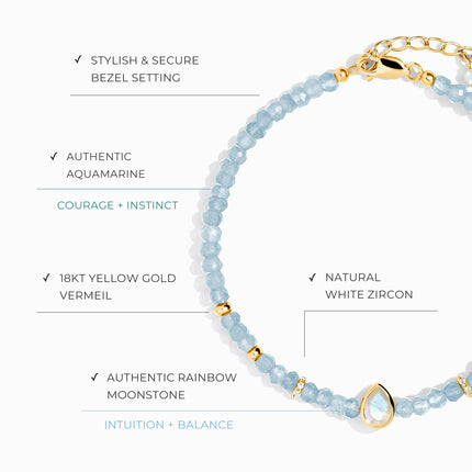 Aquamarine Bracelet - Free Spirit