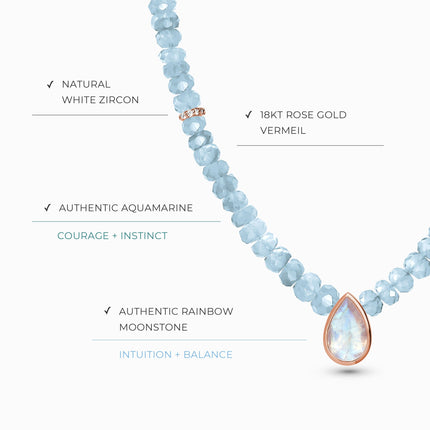 Aquamarine Necklace - Free Spirit