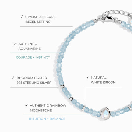 Aquamarine Bracelet - Free Spirit