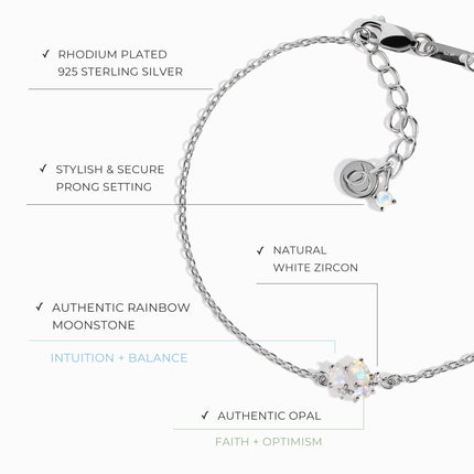 Orion Necklace & Bracelet