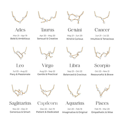 Aquarius Zodiac Constellation & Garnet Sway