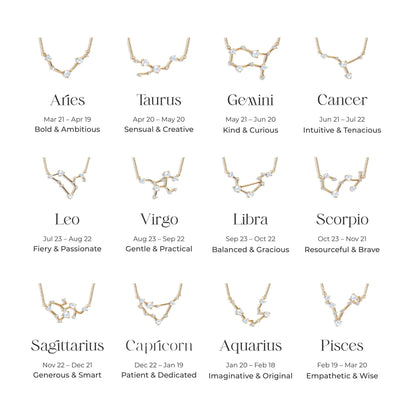 Taurus Zodiac May Birthstone Necklaces