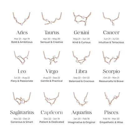 Gemini Zodiac Constellation Necklace & Earrings