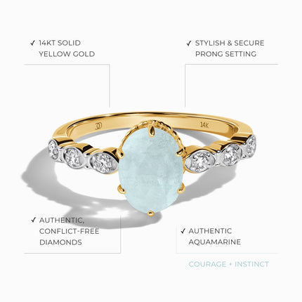 Aquamarine Diamond Ring - Mirth
