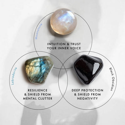 OVERCOMING OVERTHINKINGSAVE UP TO 40% OFF