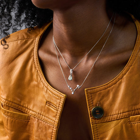 Pisces Zodiac & March Birthstone Necklaces