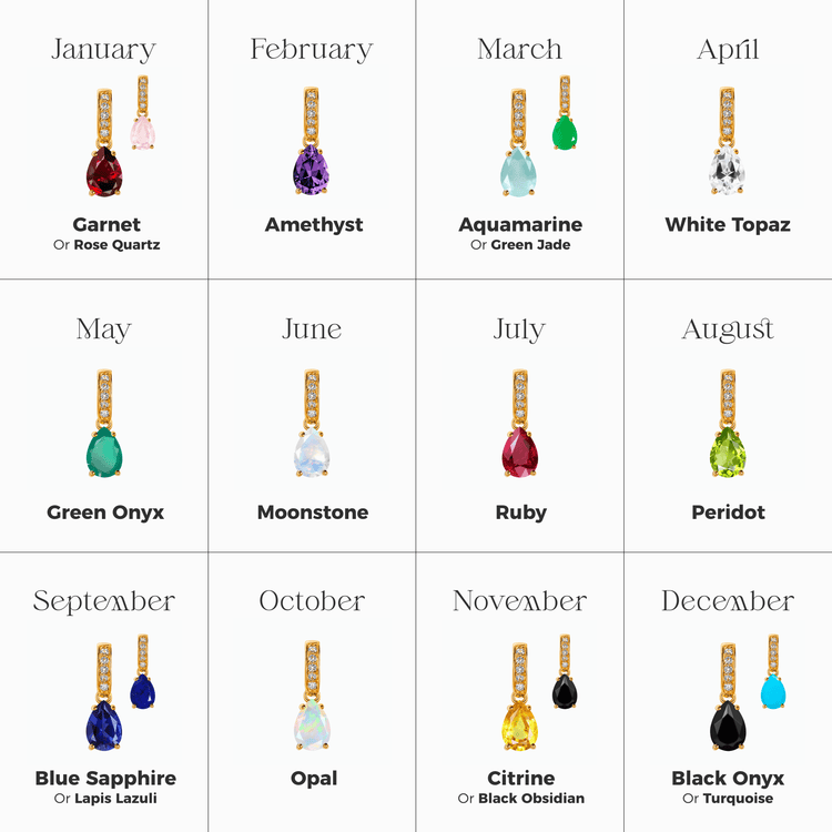 Birthstone Chart Lapis Lazuli Month By Month December Moonstone