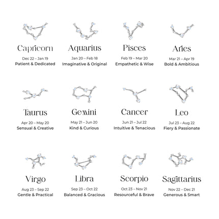 Moonstone Earrings - Cancer Zodiac Constellation