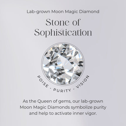 Moonstone Lab Diamond Ring - My Eternal Round Halo Pavé